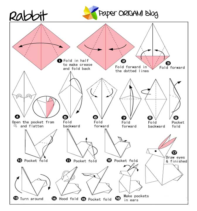 Rabbit Origami Paper Origami Guide