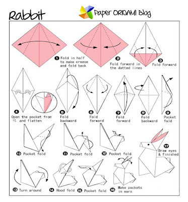 Rabbit Origami | Paper Origami Guide