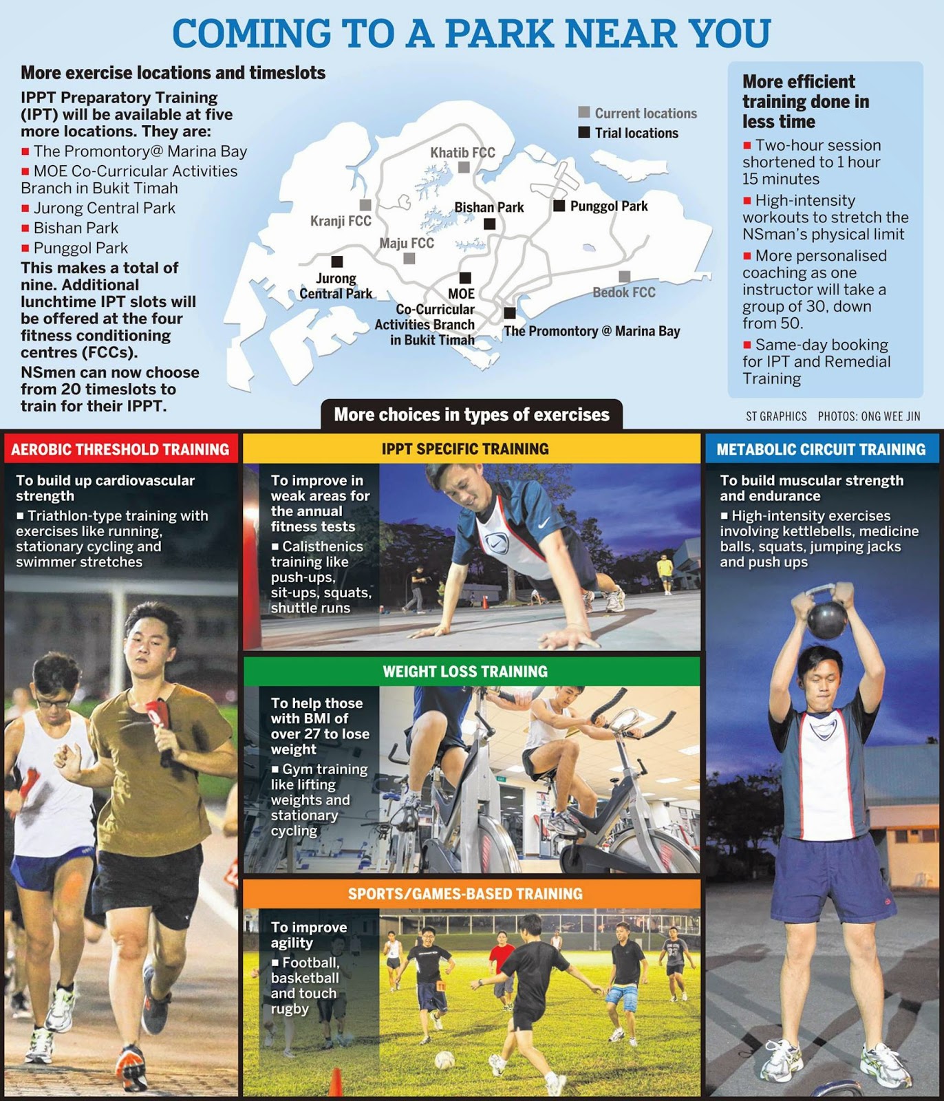 If Only Singaporeans Stopped to Think: Trial to let NSmen train for IPPT  closer to home; New, enhanced IPT gives NSmen more choices to get fit