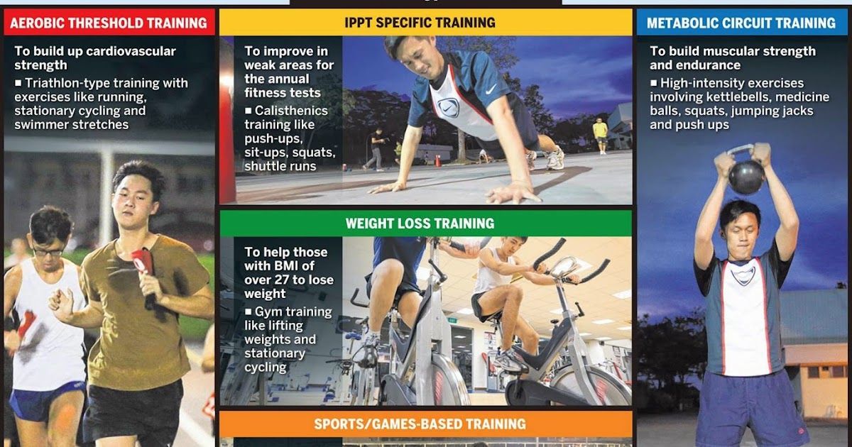 If Only Singaporeans Stopped to Think Trial to let NSmen train for