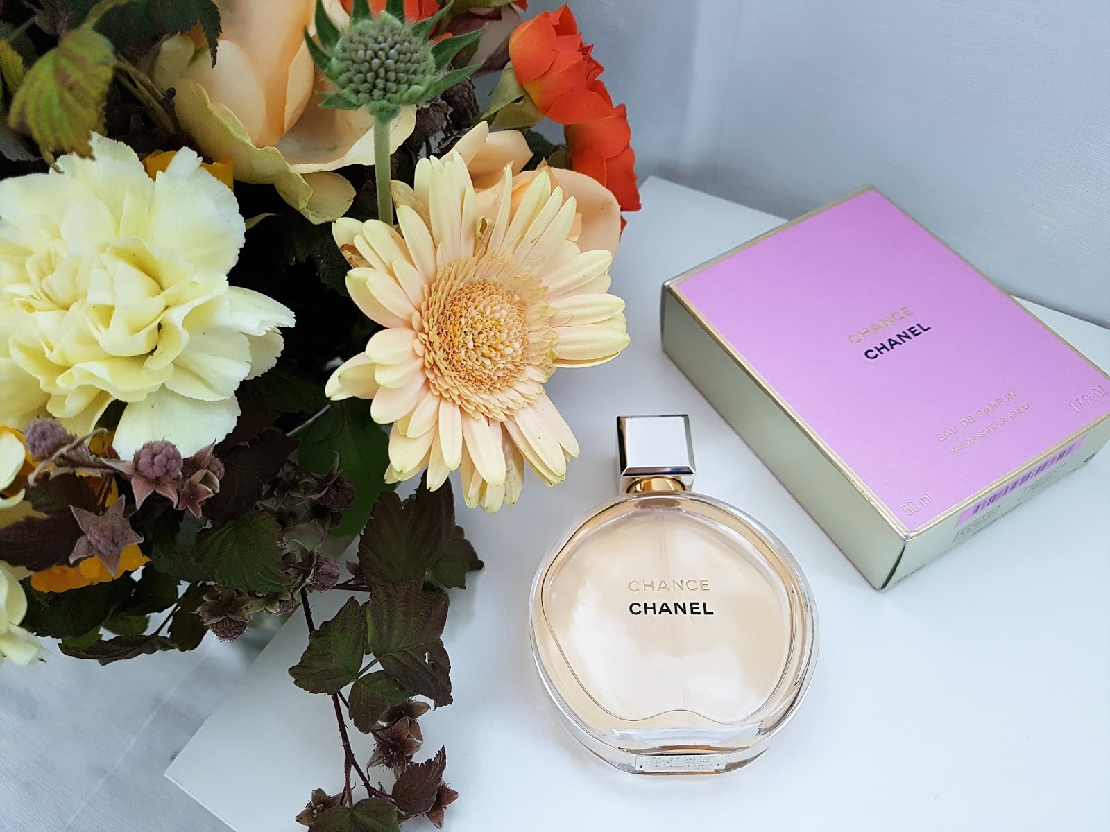 THE EXCLUSIVE BEAUTY DIARY : CHANEL CHANCE EAU DE PARFUM