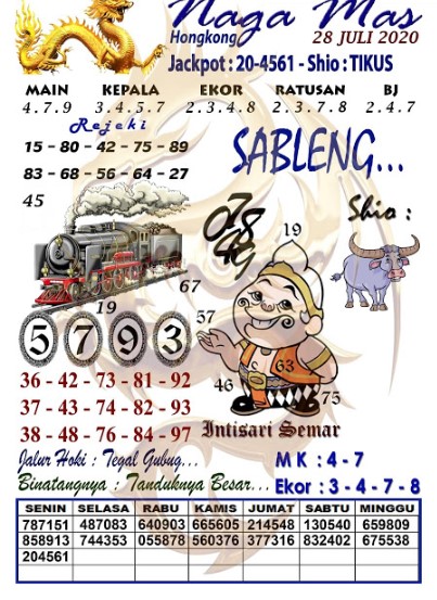 Syair Hk 28 Juli 2020 Prediksi Hk 28 Juli 2020 Ubertoto Syair Hk 28 Juli 2020 Prediksi Hk 28 Juli 2020 Ubertoto