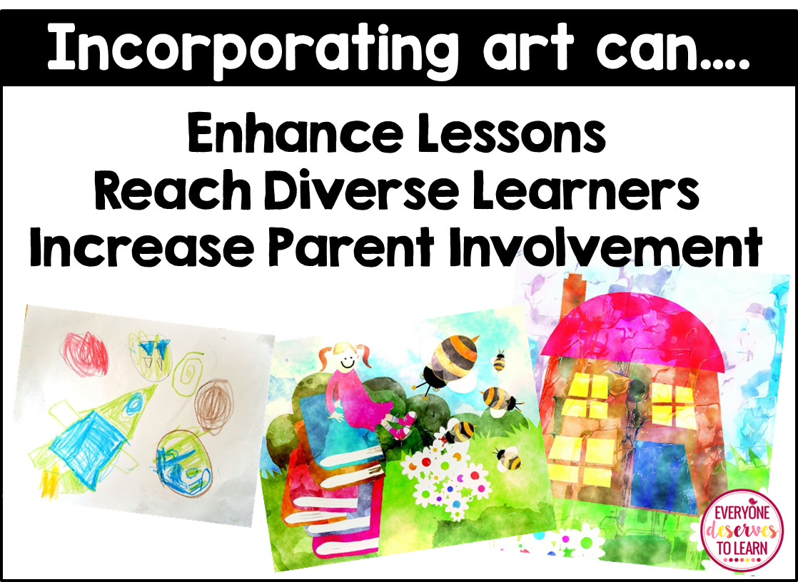 3 Ways to Use Art in the Classroom Everyone Deserves to Learn