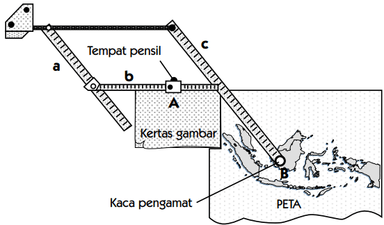 Cara Membuat Peta Dan Membaca Peta Cengkircom Cara Membuat Peta Dan Membaca Peta Cengkircom