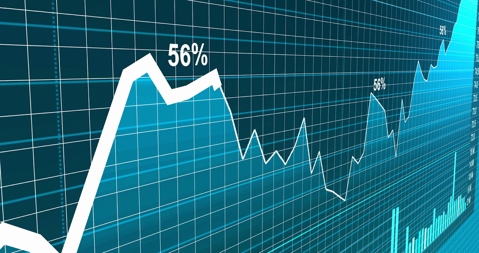 What are the best stock trading platforms?