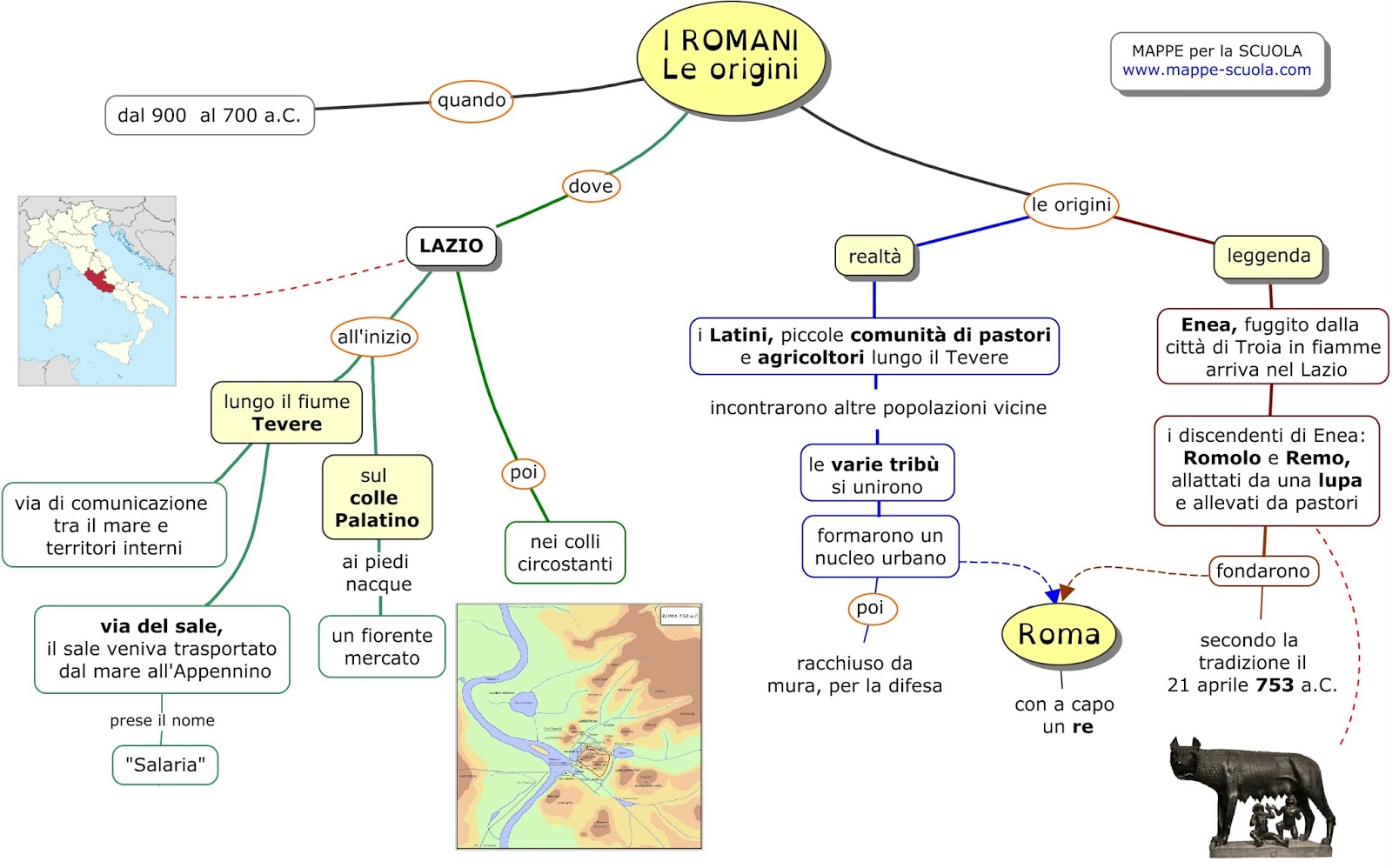 Risultati immagini per mappa concettuale antica roma
