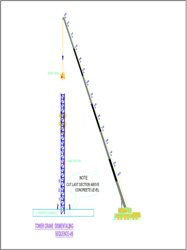Construction Quality Control Experience Method Statement for Tower