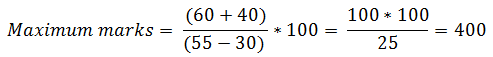 percentage problems examples
