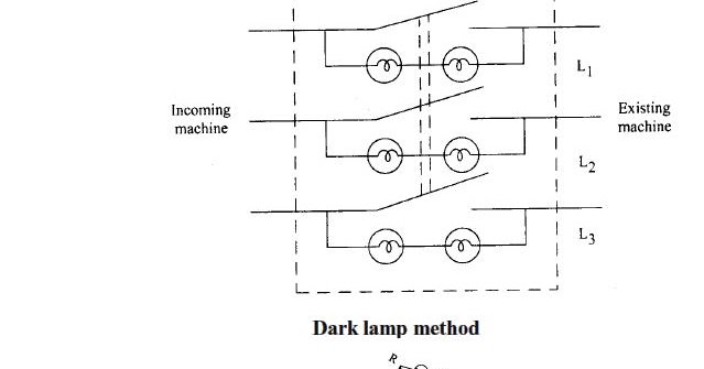 A "MEDIA TO GET" ALL DATAS IN ELECTRICAL SCIENCE...!!: Dark Lamp Method