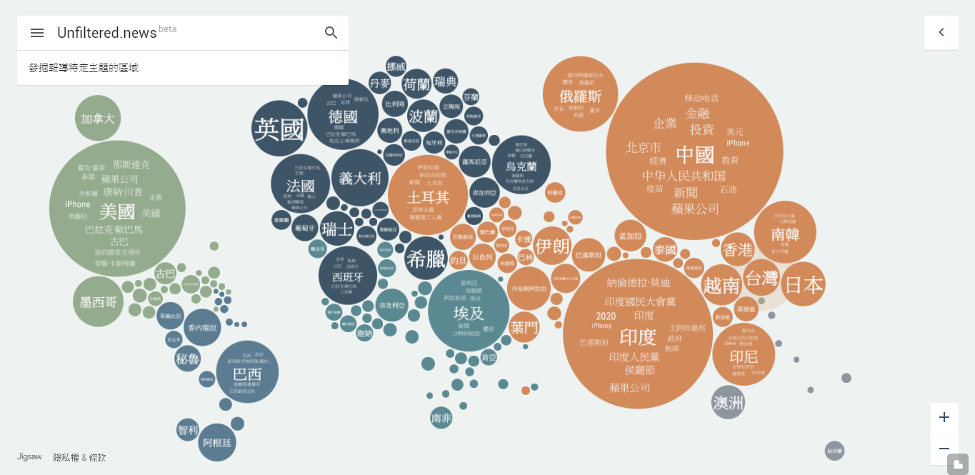 Unfiltered news 視覺化台灣缺少的全球新聞多元觀點