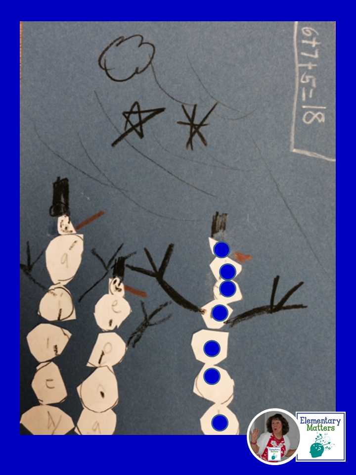 An Educational Art Project: turn a snow man art project into math problems! The best part? You can keep it up after the holidays!
