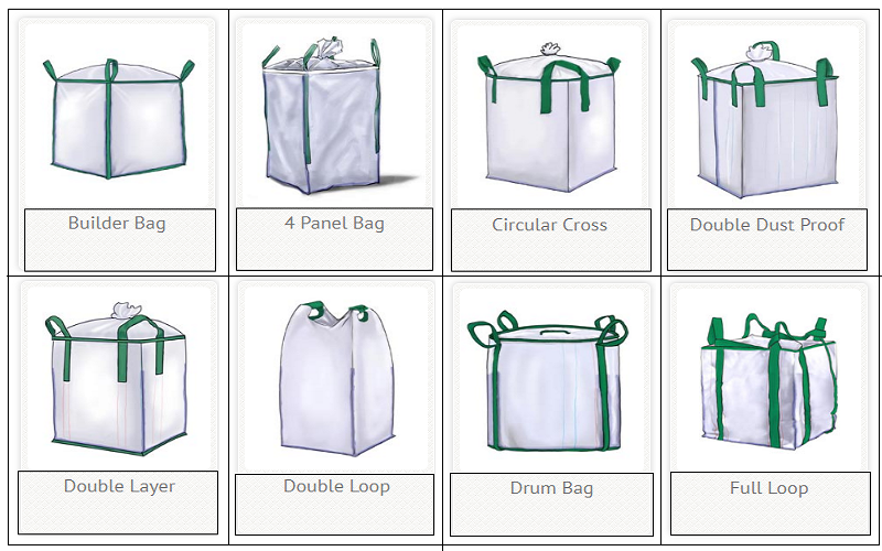 Pegma Resources Private Limited Dial Me Now