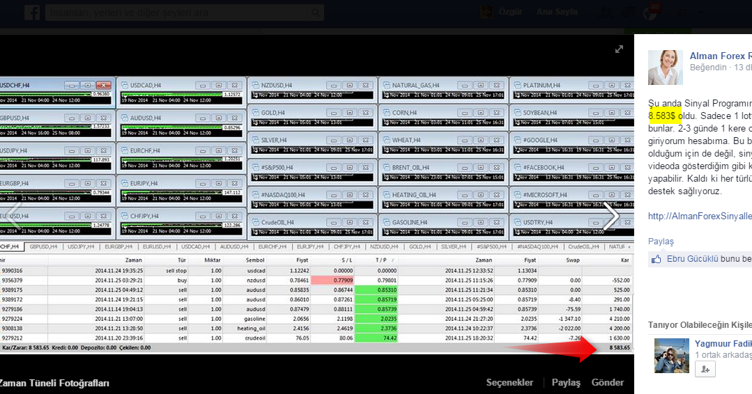 Alman forex sinyalleri bedava indir