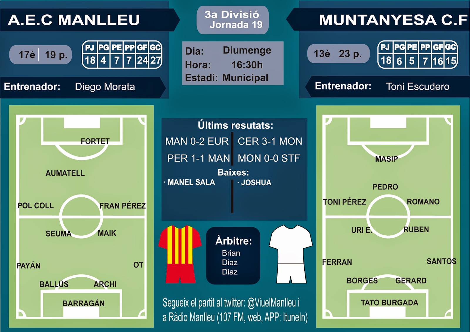 Viu el Manlleu Prèvia J.19 AEC Manlleu CF Muntanyesa