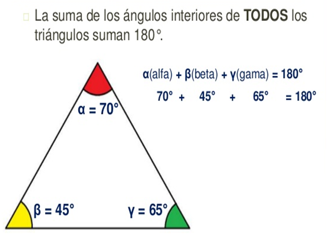 Cual Es La Suma De Los Angulos De Un Triangulo clubdematematicasnewton.blogspot.com