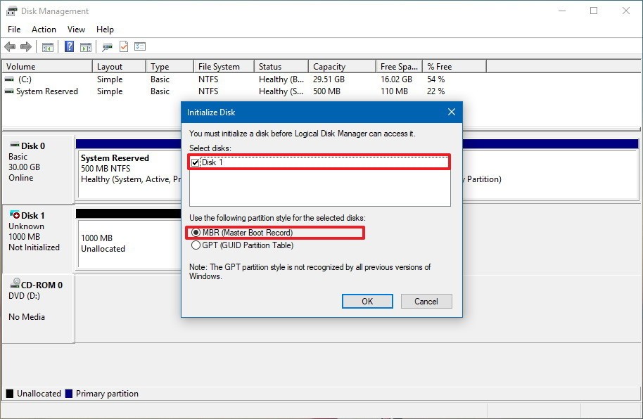 Gpt курс. Таблица разделов gpt. Структура gpt диска. Таблица разделов guid. Mbr gpt.
