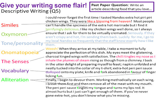 author writing techniques author writing techniques