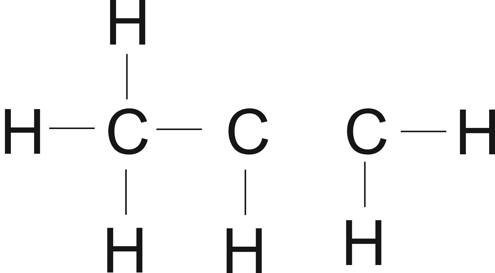 ENSINO DE QUÍMICA: CADEIA CARBÔNICAS