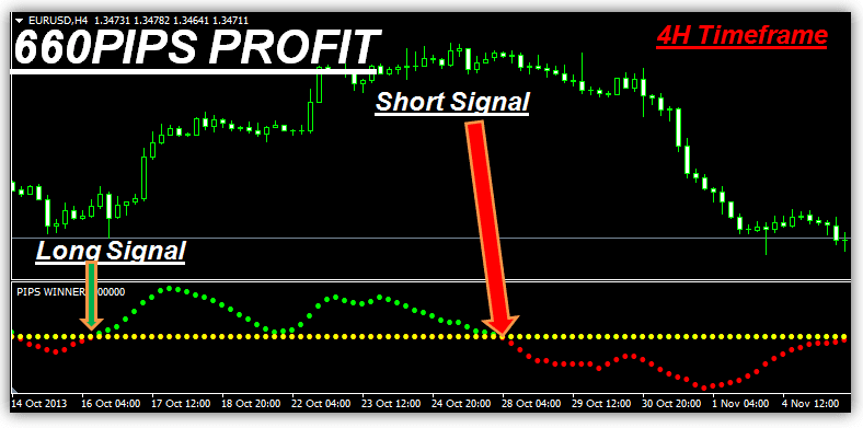 Forex ea robot free download