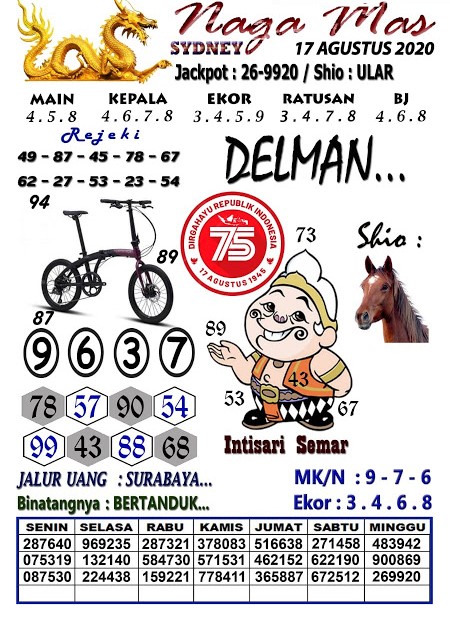 Prediksi Syair Sydney 17 Agustus 2020 Keraton4d Prediksi Syair Sydney 17 Agustus 2020 Keraton4d