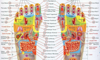 Rasa Kebas Hujung Jari Kaki