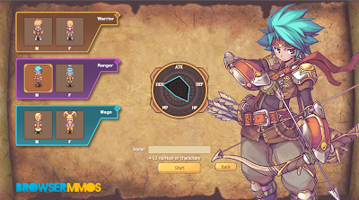serenia fantasy ranger guide serenia fantasy ranger guide