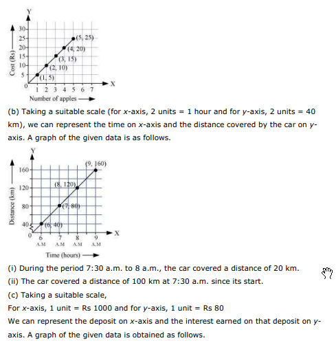 NCERT Text Book Solutions: Ncert solutions for class 8th Maths chapter ...