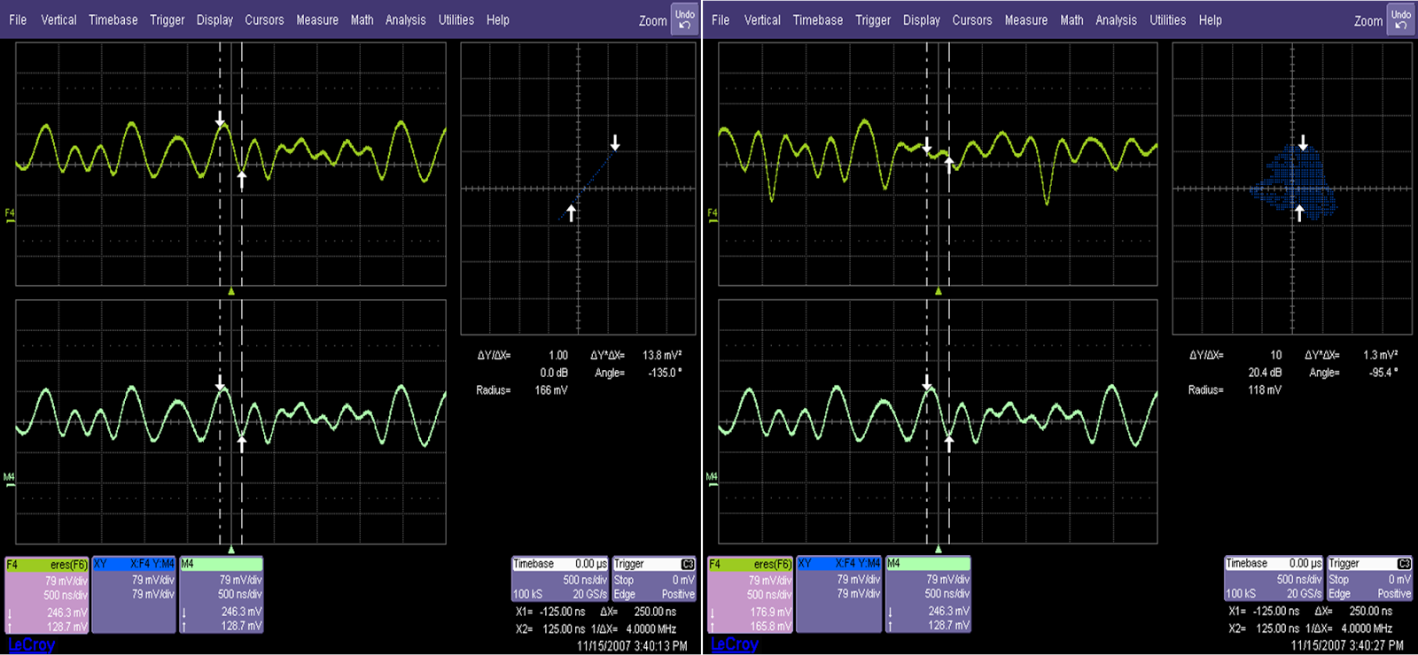 Test Happens Teledyne LeCroy Blog Using Your Oscilloscope's XY Display