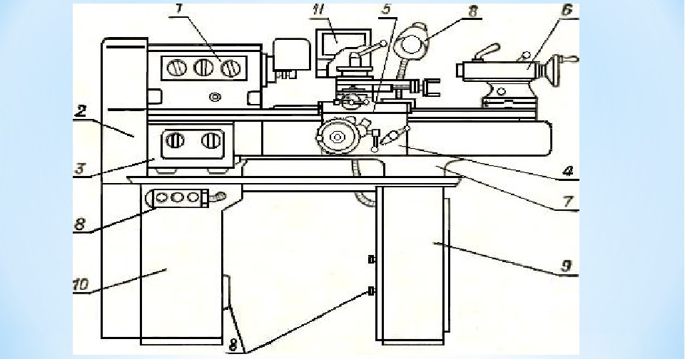 6. 6 масса. трактор юмз эо 2621. зерновые сеялки сз-3. техн 6.