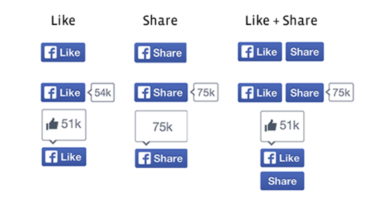 Nová podoba facebook sdílecích a lajkovacích tlačítek