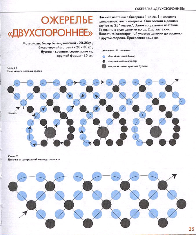 Схема плетения бусинами фото. Ожерелье из бисера схемы плетения. Двухсторонние схемы из бисера. Схемы для бисероплетения двухстороннее. Схемы плетения объемных цветов из бисера для колье.