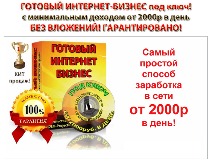 Купюра 2000. 2000 р в день. 2000р. 2000 рублей. 2000 р в день.
