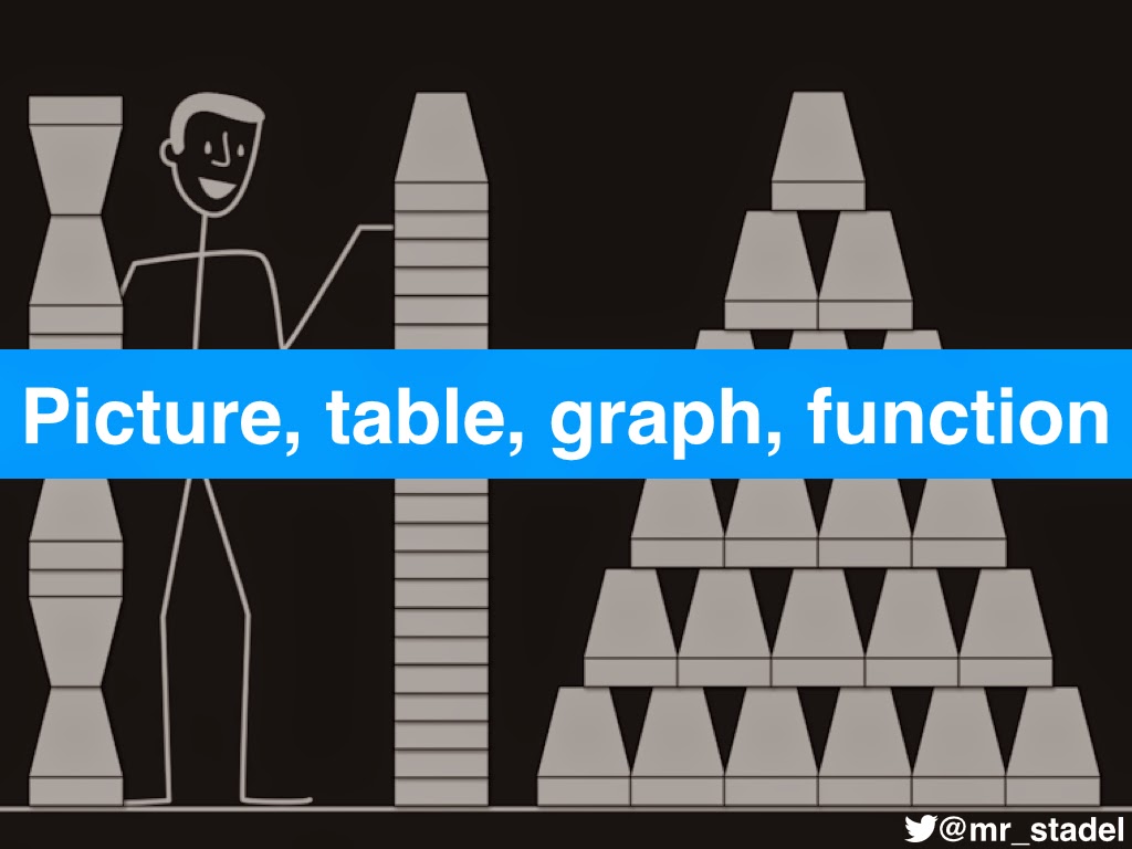 divisible by 3 andrew stadel the ultimate task for vertical
