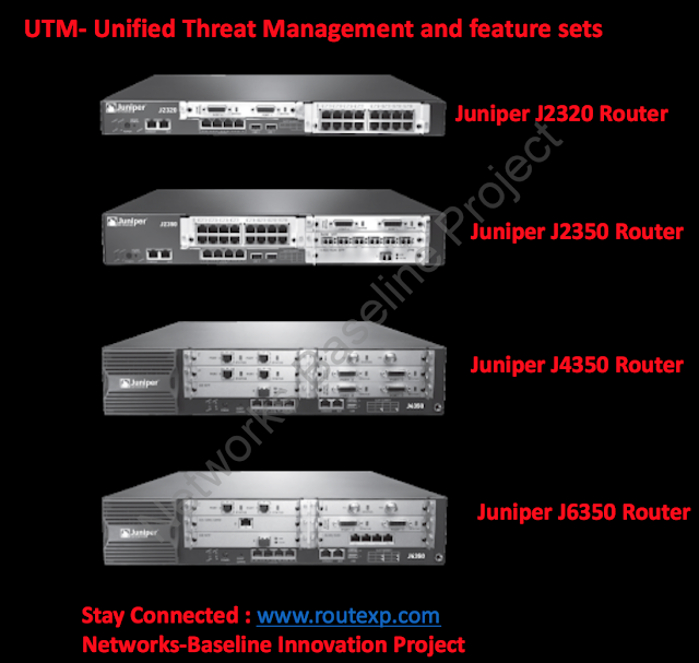 Introduction to Juniper J series Routers Route XP Private Network