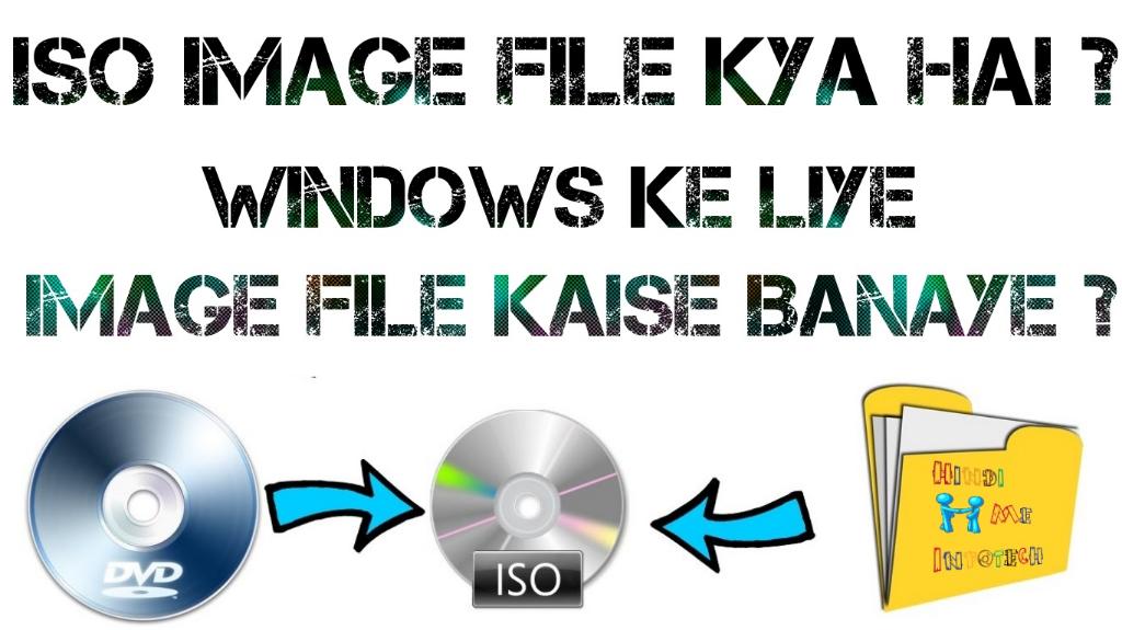 ISO Image File Kya Hai Windows ke liye Image File Kaise Banaye ISO Image File Kya Hai Windows ke liye Image File Kaise Banaye