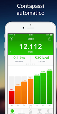 CALCOLA LA DISTANZA CHE PERCORRI A PIEDI TRAMITE IL TUO IPHONE ED IPAD CALCOLA LA DISTANZA CHE PERCORRI A PIEDI TRAMITE IL TUO IPHONE ED IPAD