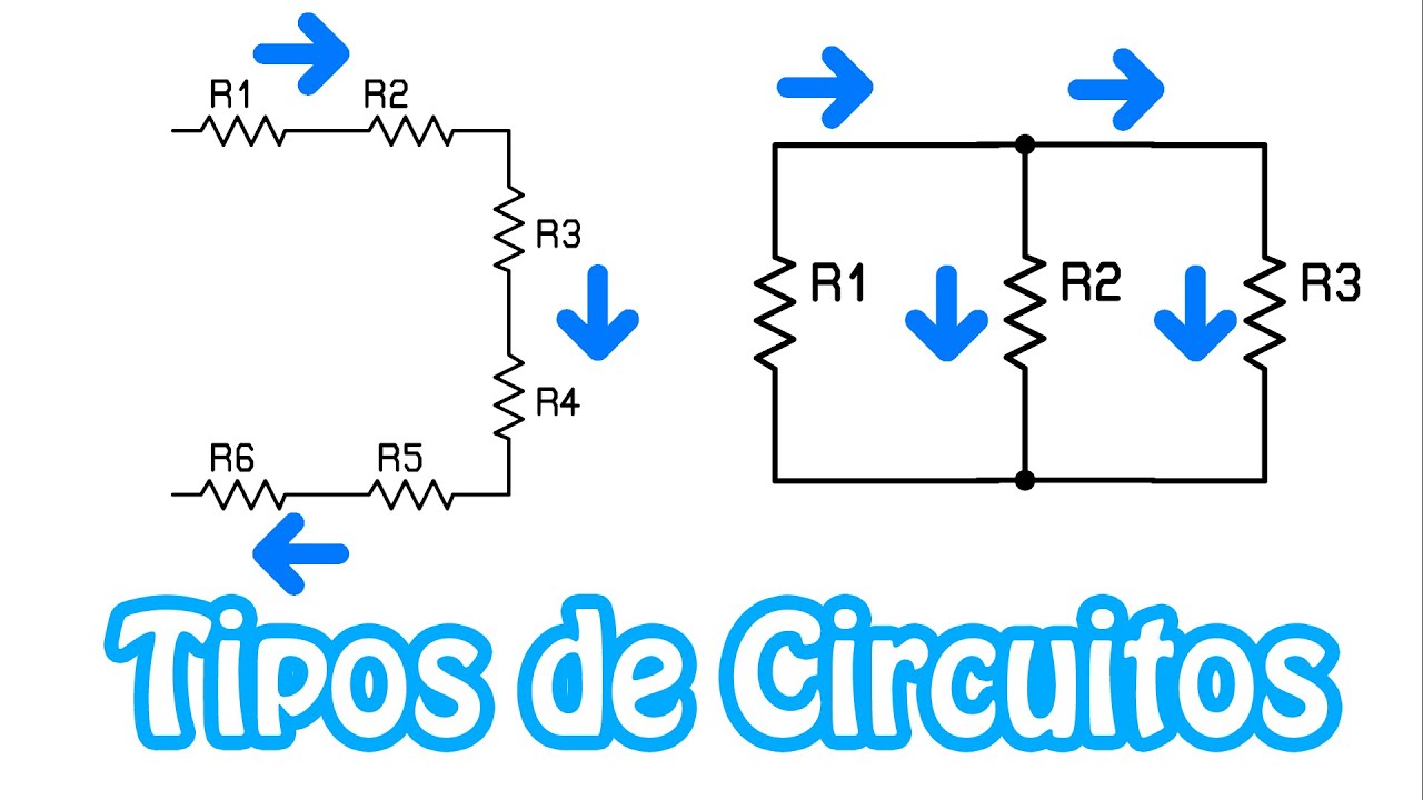 circuito en serie y en paralelo