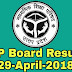 UP Board 10th,12th Result Deleared On 29/04/2018 ( upresults.nic.in )