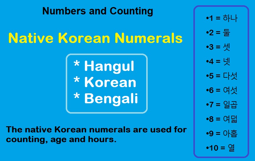 Native Korean Numerals Guide For Korea