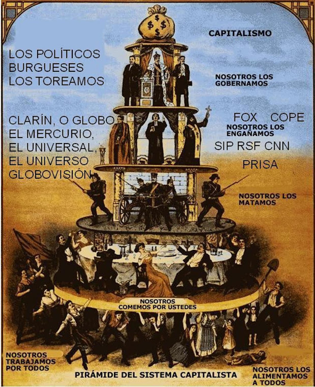 Pirámide Capitalista. La original fue creada en Cleveland, US, en 1911