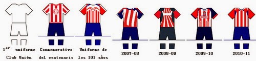 camisetas futbol imitacion contrareembolso