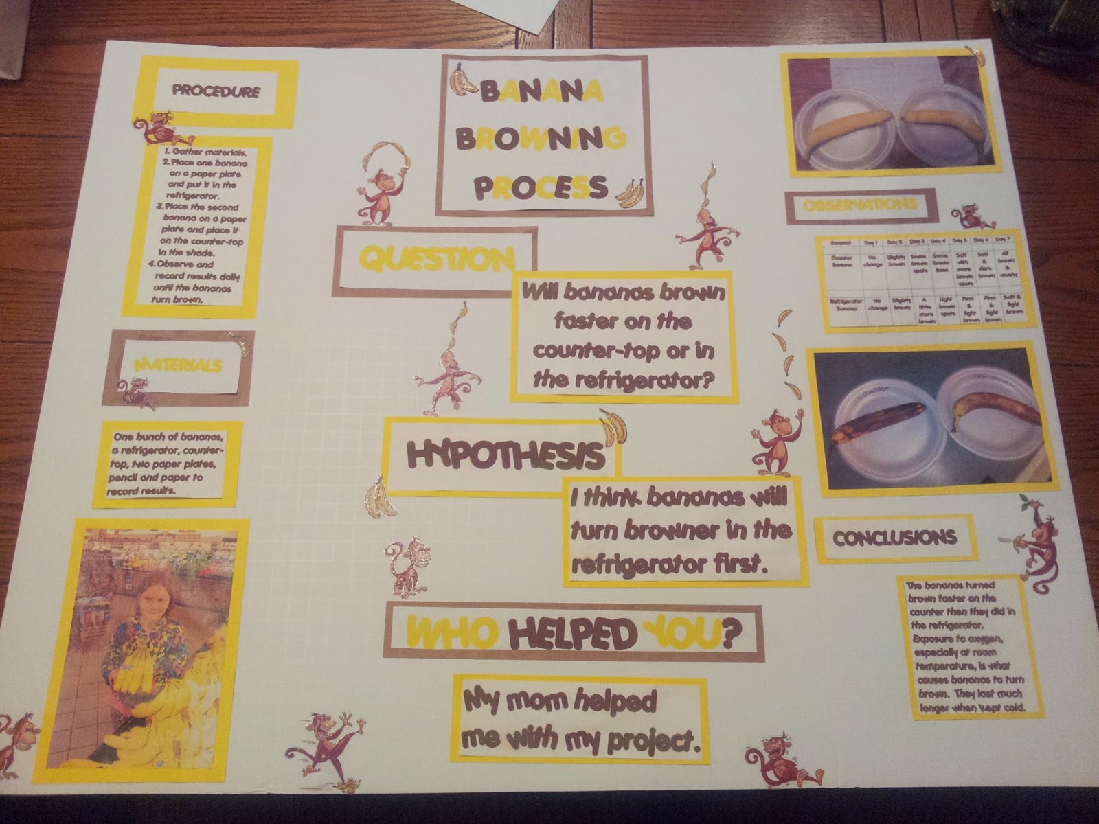 ~ Clapper Chronicles ~: The Banana Project (Uggggg)