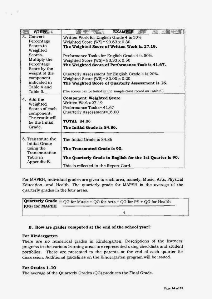 Grading System Deped Order DepEd Memos, Orders & Results: DepEd Order No. 8, s2015 Policy ...