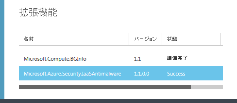 iaasantimalware iaasantimalware