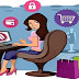 Como montar e promover uma Loja Virtual de Sucesso