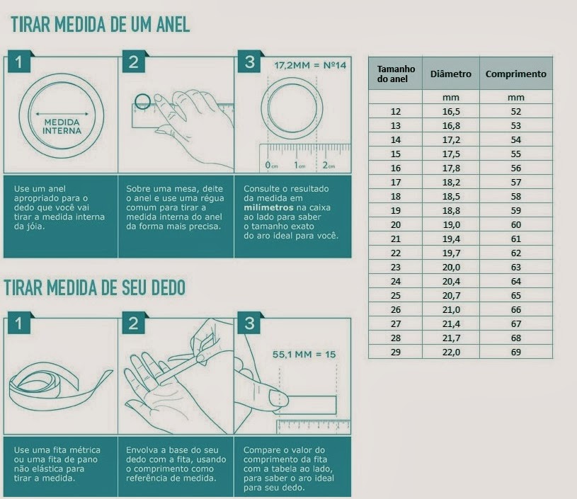 Como tirar a medida do seu anel