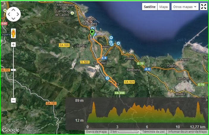 RUTA DE CASTRO A OTAÑES