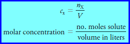 Concentration of Solutions: Definitions, Formulas, Solved Problems