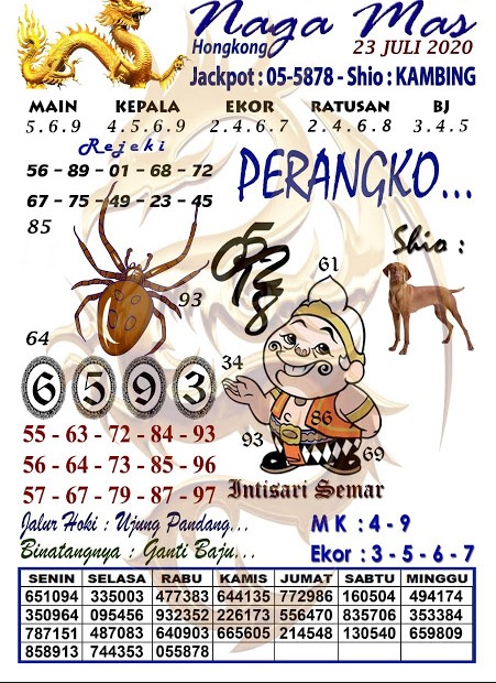 Prediksi Syair Hk 23 Juli 2020 Keraton4d Prediksi Syair Hk 23 Juli 2020 Keraton4d