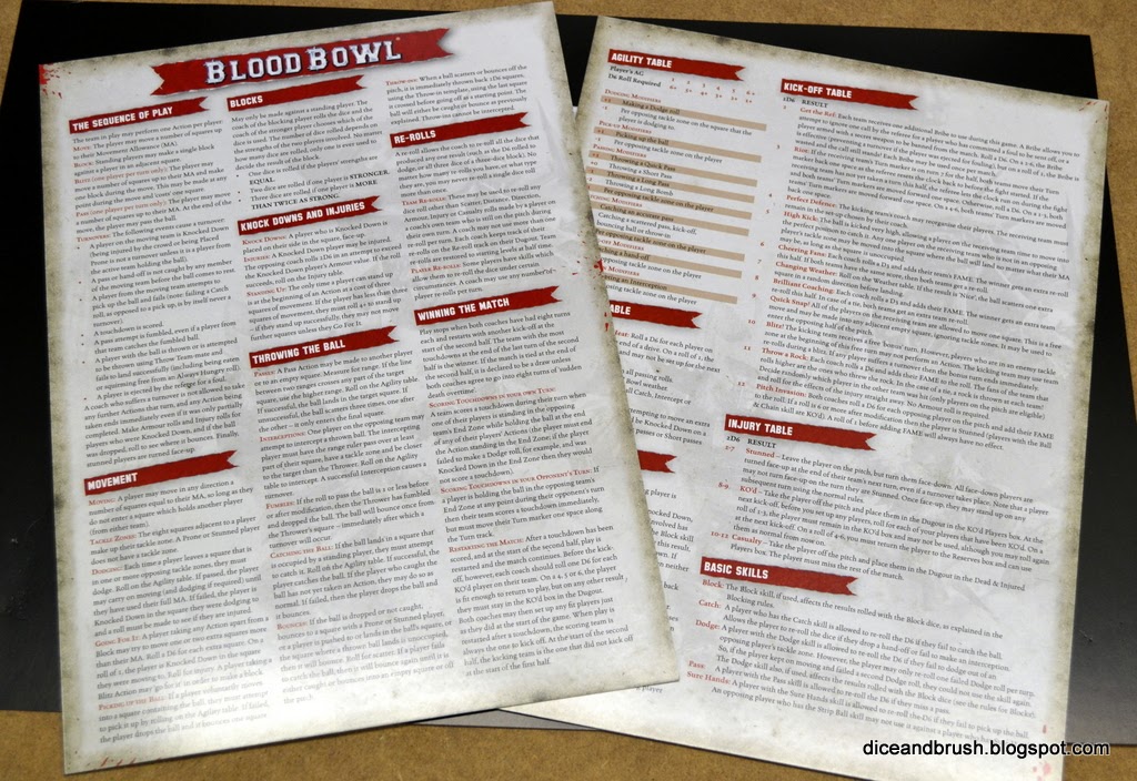 Dice and Brush: Unboxing/Review: Blood Bowl